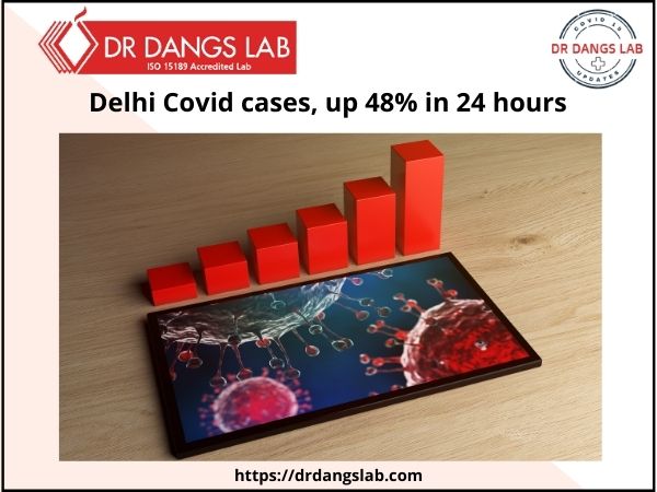 Delhi_Covid_cases_rising